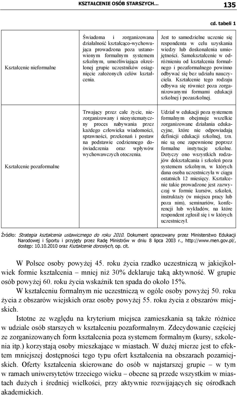 określonej grupie uczestników osiągnięcie założonych celów kształcenia.