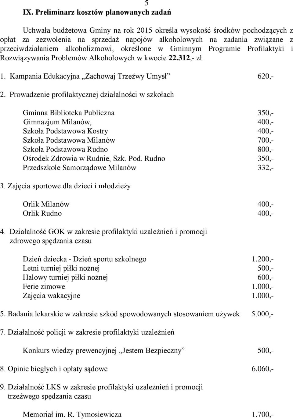 Prowadzenie profilaktycznej działalności w szkołach Gminna Biblioteka Publiczna 350,- Gimnazjum Milanów, 400,- Szkoła Podstawowa Kostry 400,- Szkoła Podstawowa Milanów 700,- Szkoła Podstawowa Rudno