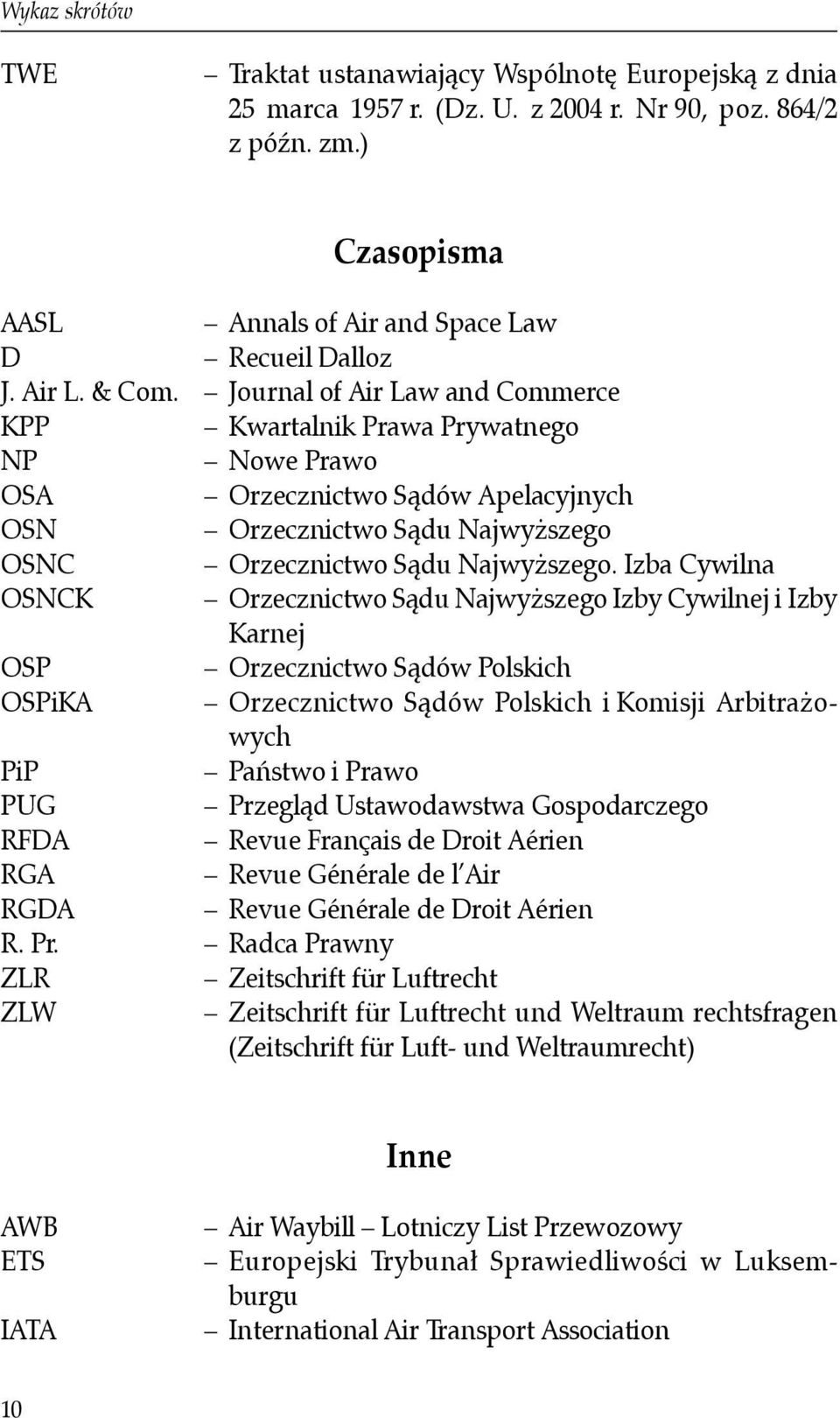 Izba Cywilna OSNCK Orzecznictwo Sądu Najwyższego Izby Cywilnej i Izby Karnej OSP Orzecznictwo Sądów Polskich OSPiKA Orzecznictwo Sądów Polskich i Komisji Arbitrażowych PiP Państwo i Prawo PUG