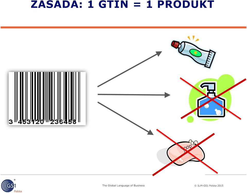 PRODUKT