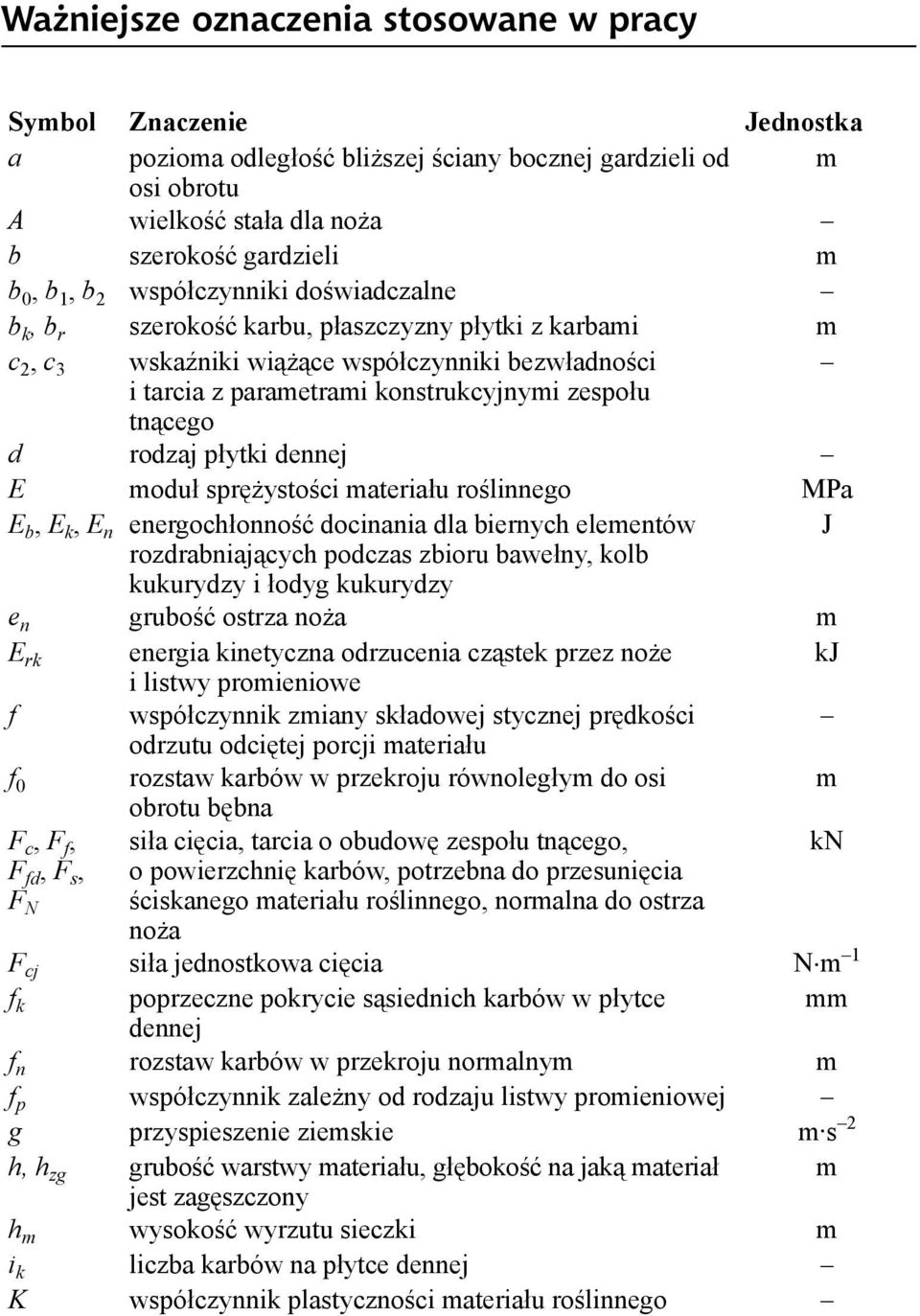 rodzaj płytki dennej E moduł sprężystości materiału roślinnego MPa E b, E k, E n energochłonność docinania dla biernych elementów J rozdrabniających podczas zbioru bawełny, kolb kukurydzy i łodyg