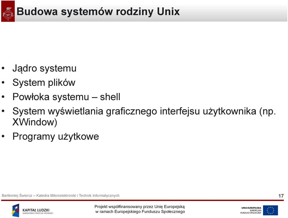 shell System wyświetlania graficznego