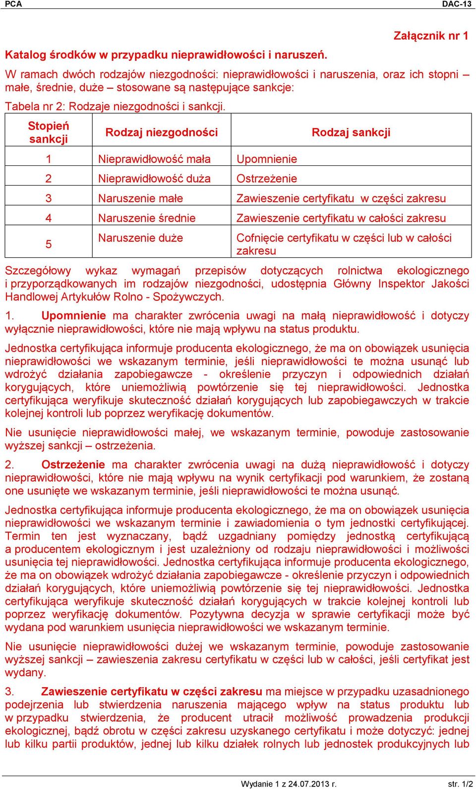 Stopień sankcji Rodzaj niezgodności 1 Nieprawidłowość mała Upomnienie 2 Nieprawidłowość duża Ostrzeżenie Rodzaj sankcji 3 Naruszenie małe Zawieszenie certyfikatu w części zakresu 4 Naruszenie średnie