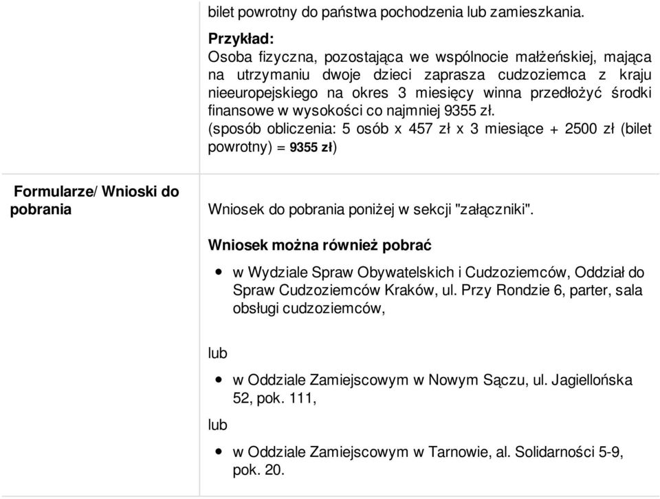 finansowe w wysokości co najmniej 9355 zł.