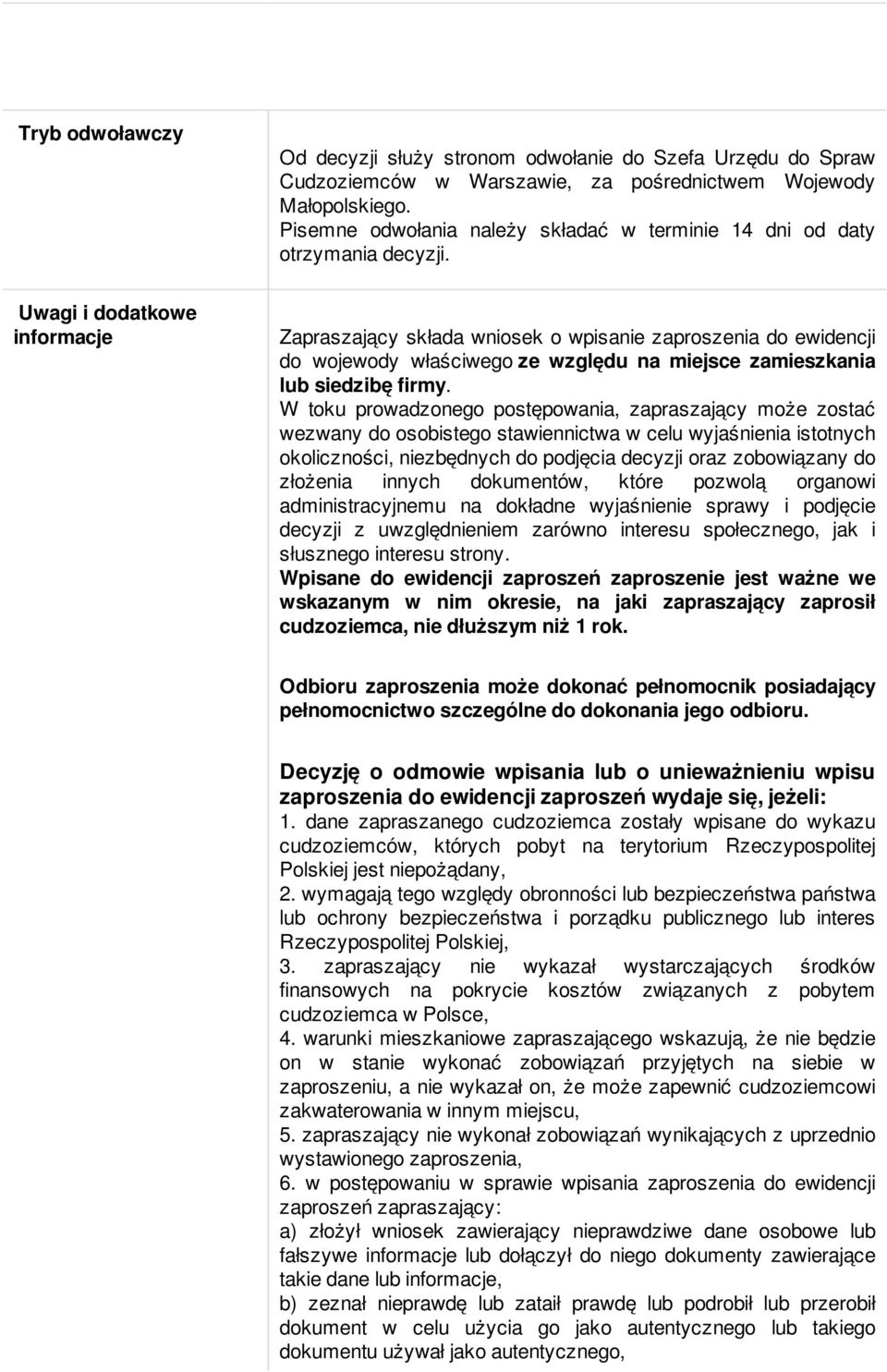 Uwagi i dodatkowe informacje Zapraszający składa wniosek o wpisanie zaproszenia do ewidencji do wojewody właściwego ze względu na miejsce zamieszkania lub siedzibę firmy.