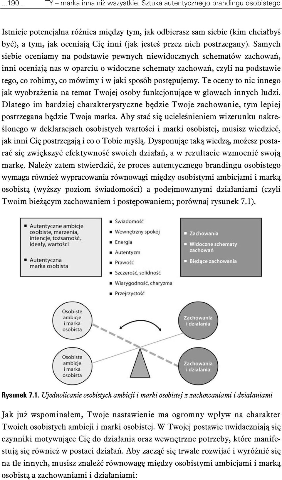 Samych siebie oceniamy na podstawie pewnych niewidocznych schematów zachowa, inni oceniaj nas w oparciu o widoczne schematy zachowa, czyli na podstawie tego, co robimy, co mówimy i w jaki sposób