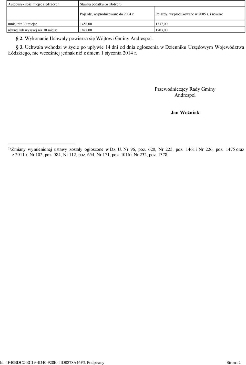 Uchwała wchodzi w życie po upływie 14 dni od dnia ogłoszenia w Dzienniku Urzędowym Województwa Łódzkiego, nie wcześniej jednak niż z dniem 1 stycznia 2014 r.