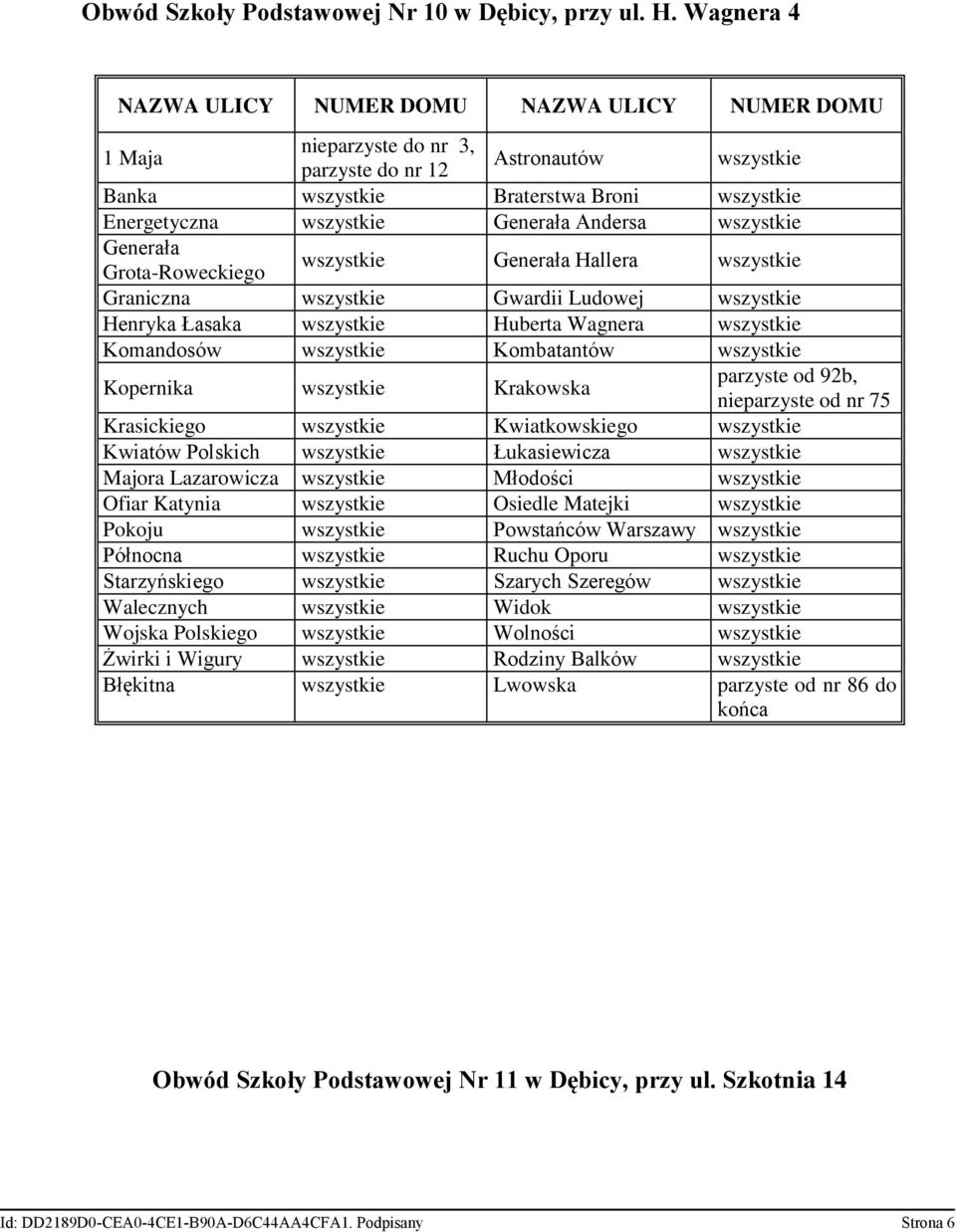 Łasaka Huberta Wagnera Komandosów Kombatantów Kopernika Krakowska parzyste od 92b, nieparzyste od nr 75 Krasickiego Kwiatkowskiego Kwiatów Polskich Łukasiewicza Majora Lazarowicza Młodości Ofiar