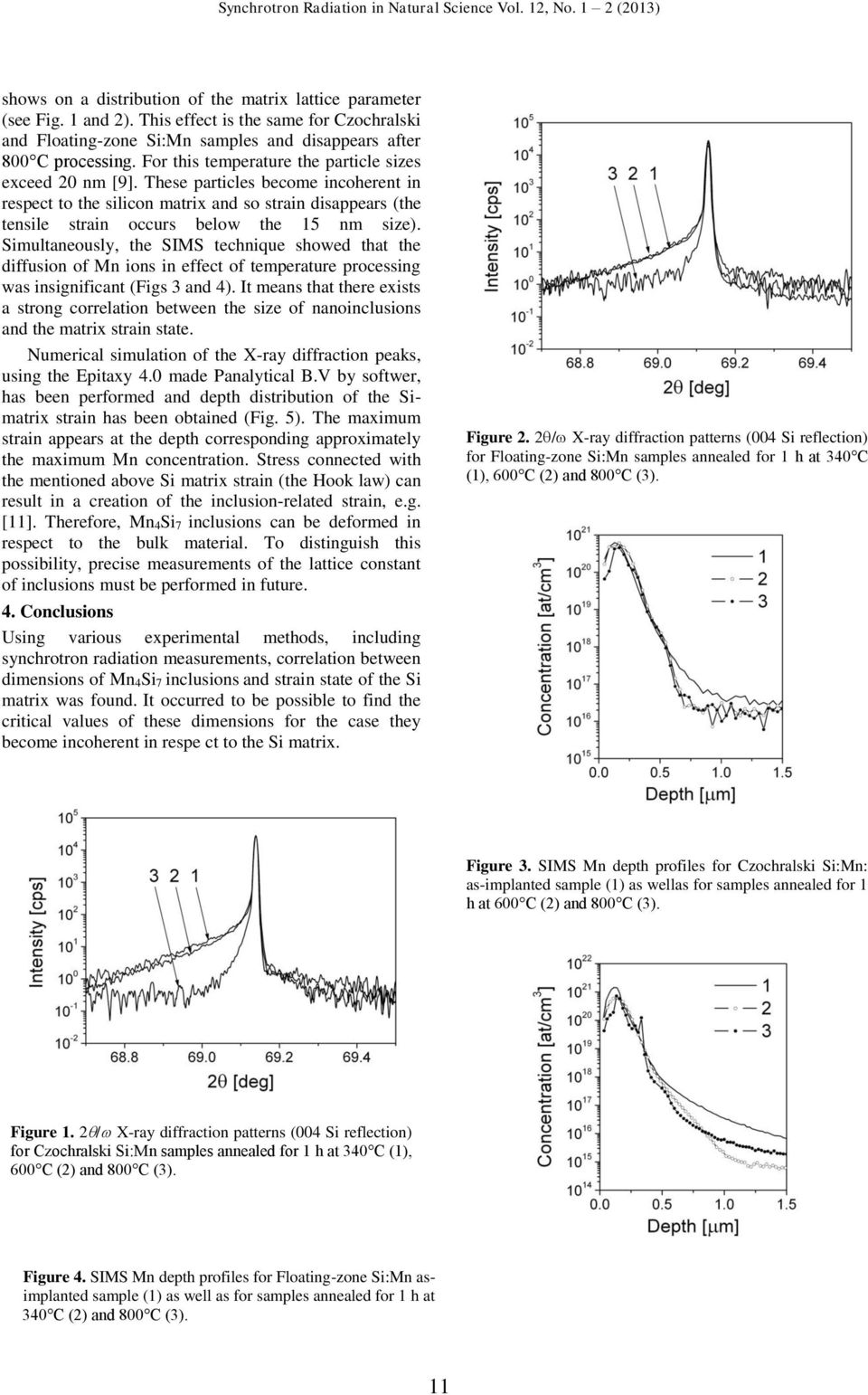 Simultaneously, the SIMS technique showed that the diffusion of Mn ions in effect of temperature processing was insignificant (Figs 3 and 4).