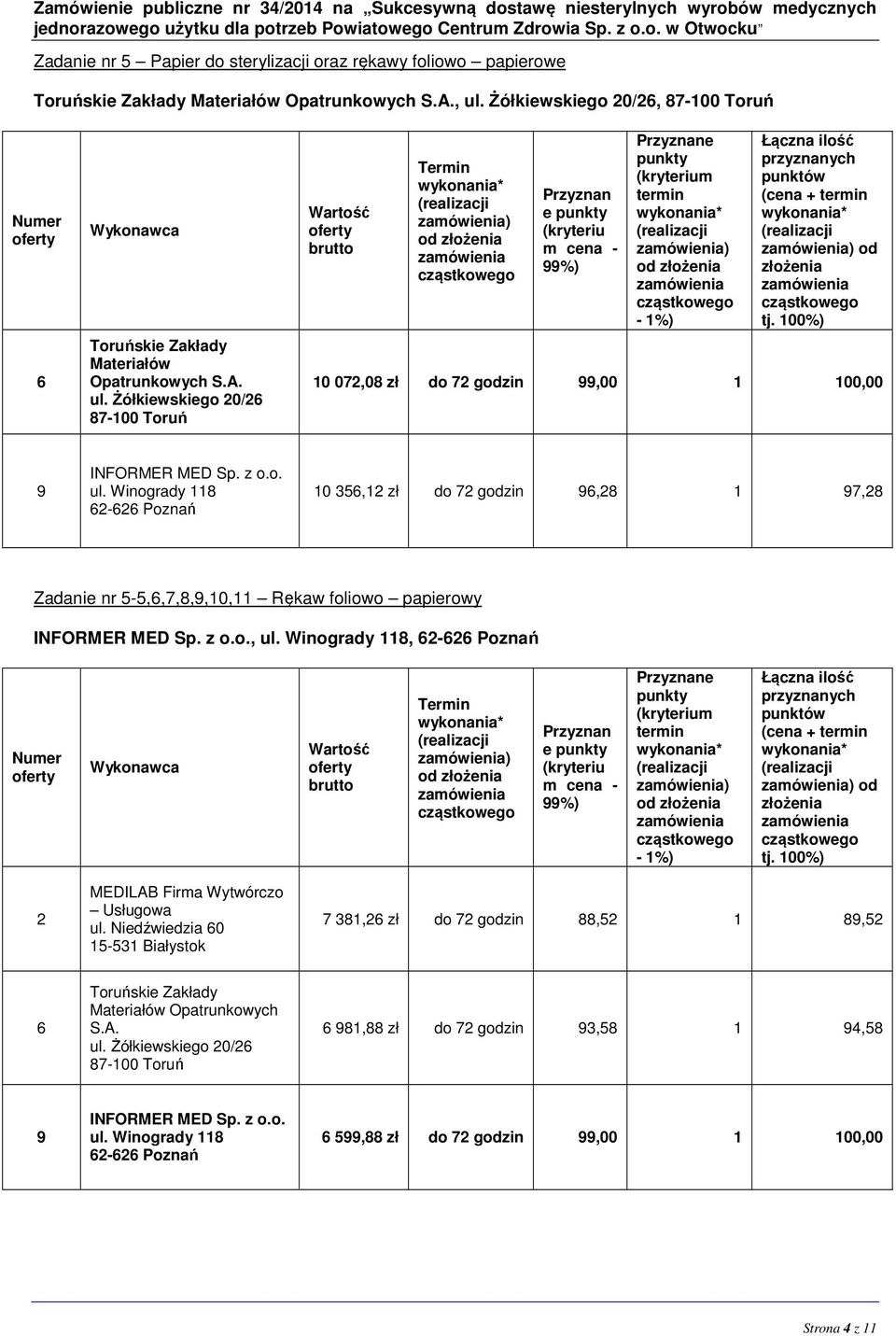 Winogrady 118 2-2 Poznań 10 35,12 zł do 72 godzin 9,28 1 97,28 Zadanie nr 5-5,,7,8,9,10,11 Rękaw foliowo papierowy INFORMER MED Sp. z o.o., ul.