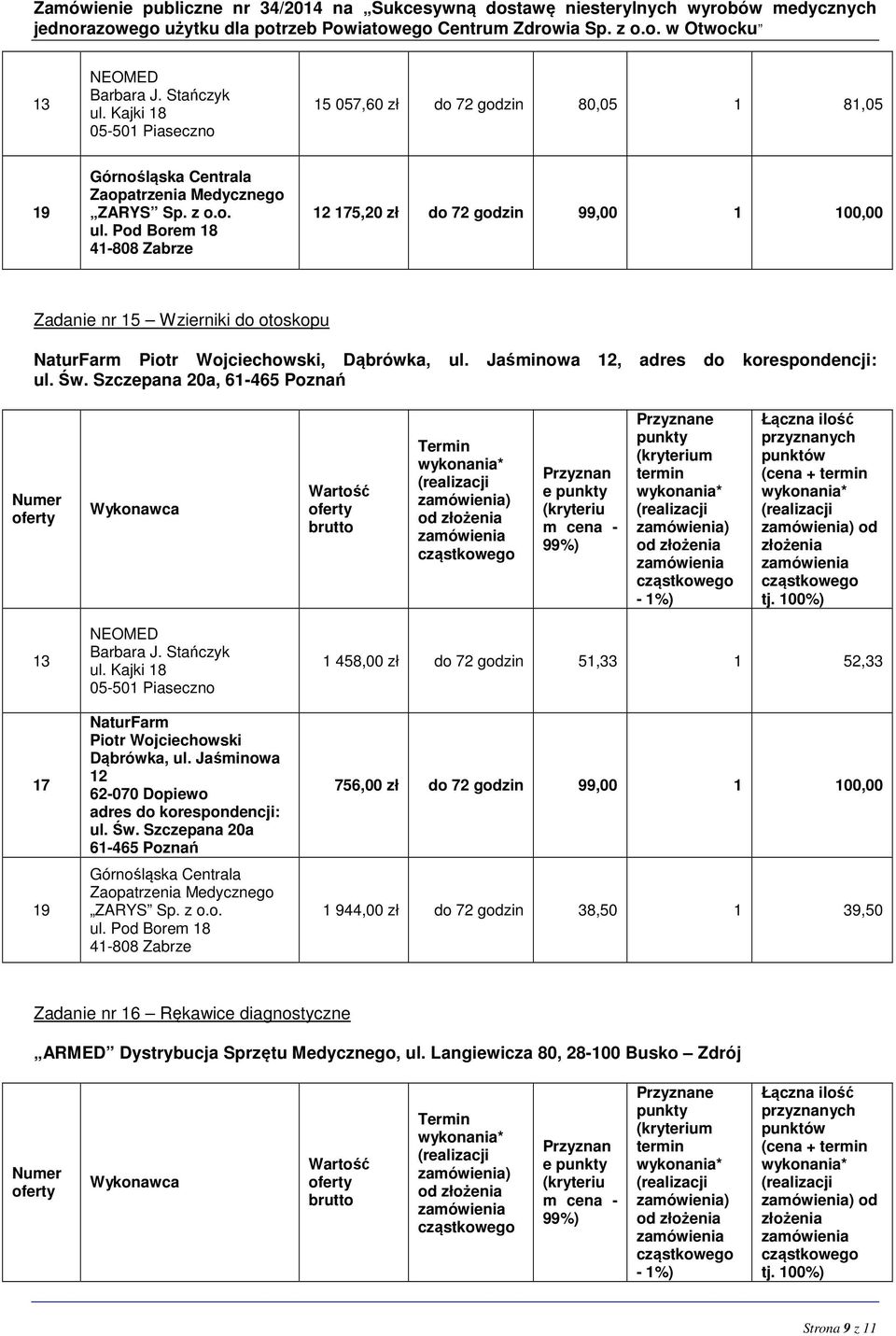 Jaśminowa 12 2-070 Dopiewo adres do korespondencji: ul. Św.