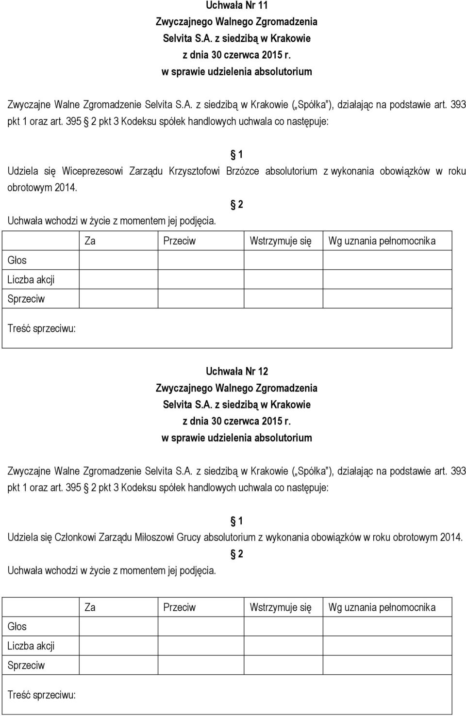 wykonania obowiązków w roku obrotowym 2014. Uchwała Nr 12 Zwyczajne Walne Zgromadzenie ( Spółka ), działając na podstawie art.