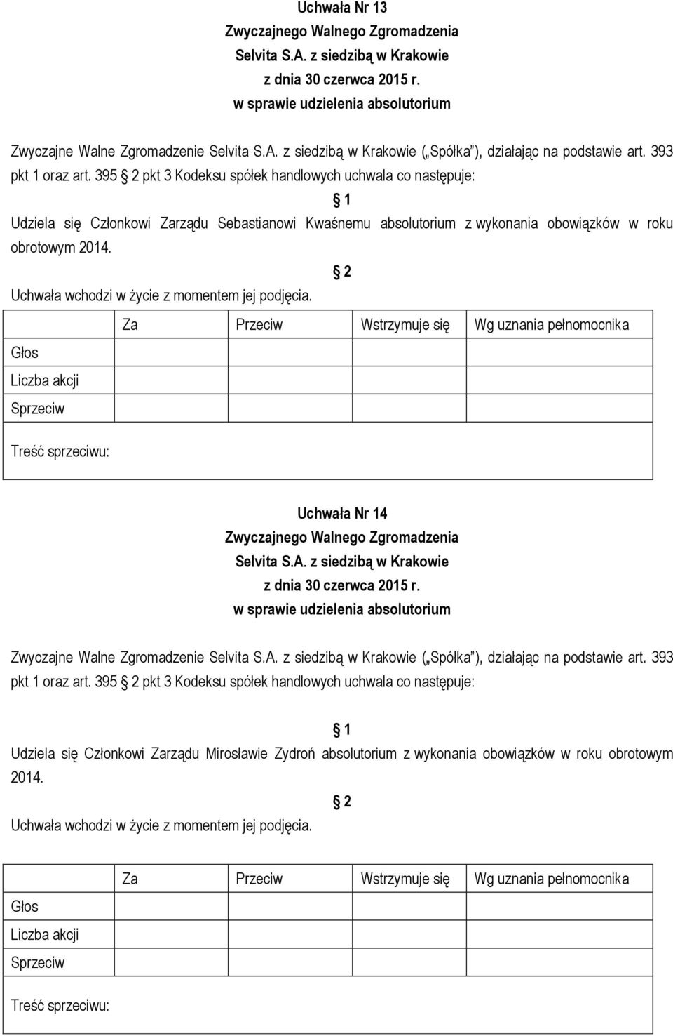 obowiązków w roku obrotowym 2014. Uchwała Nr 14 Zwyczajne Walne Zgromadzenie ( Spółka ), działając na podstawie art.