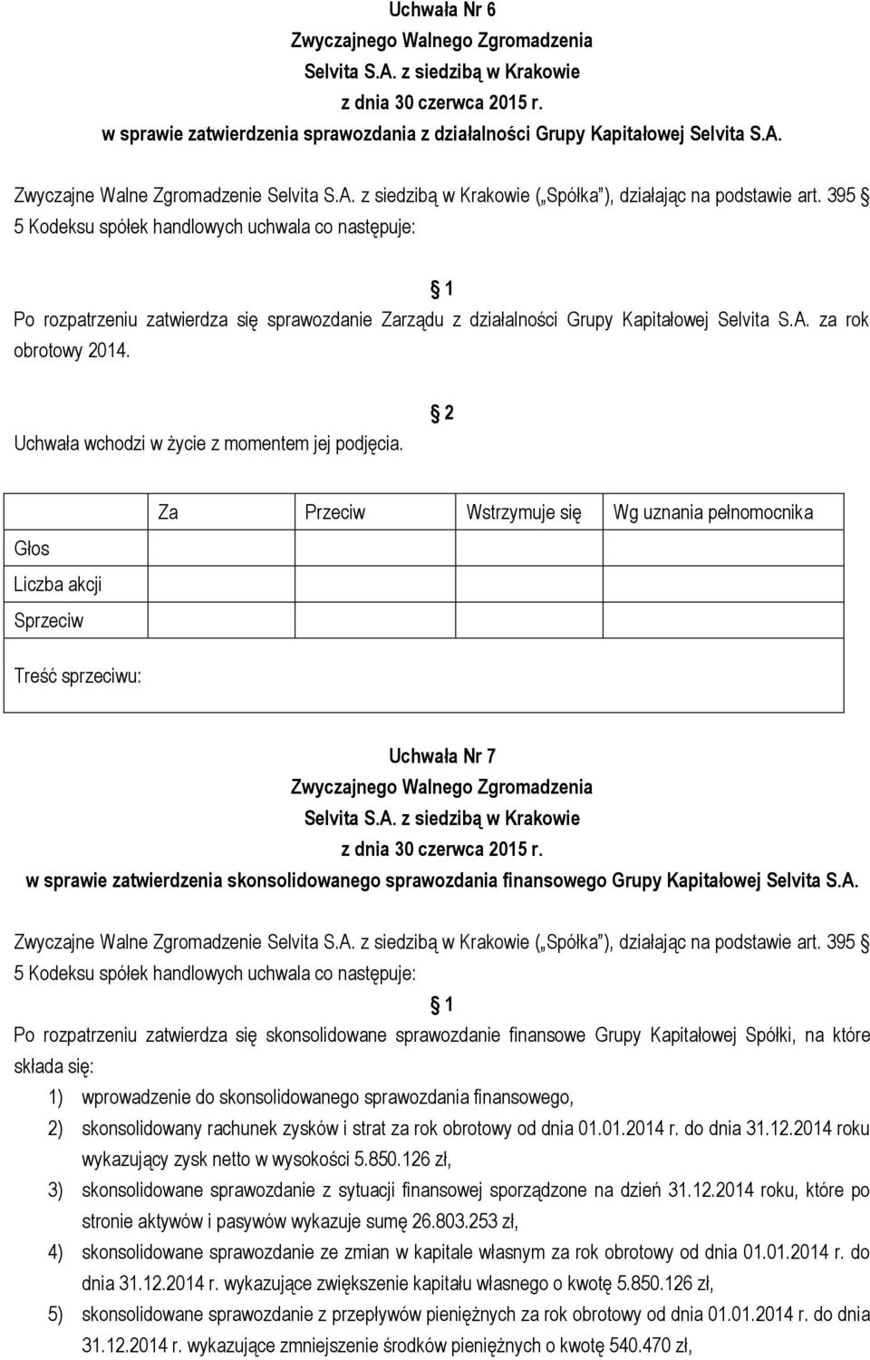 Uchwała Nr 7 w sprawie zatwierdzenia skonsolidowanego sprawozdania finansowego Grupy Kapitałowej Selvita S.A. Zwyczajne Walne Zgromadzenie ( Spółka ), działając na podstawie art.