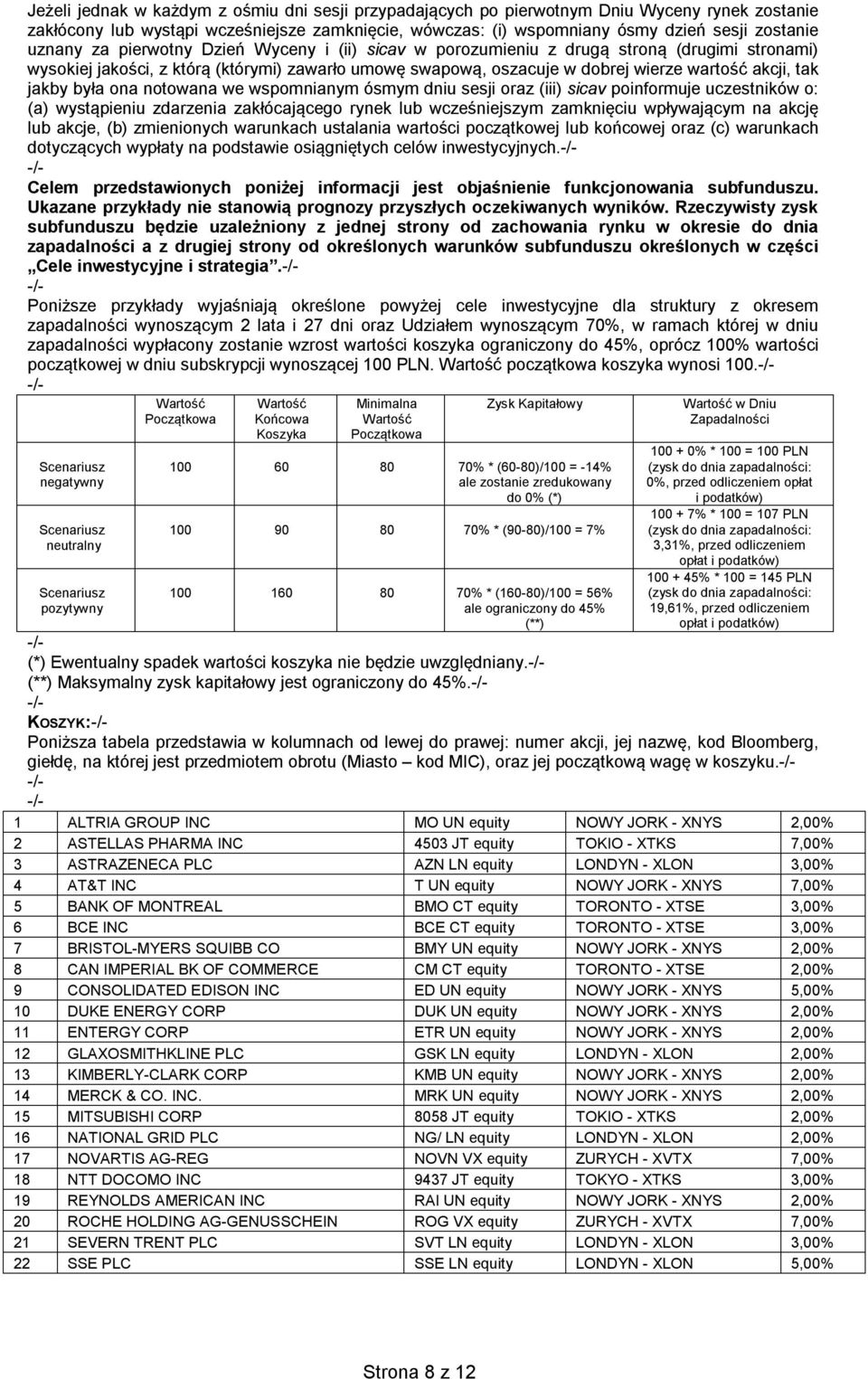 jakby była ona notowana we wspomnianym ósmym dniu sesji oraz (iii) sicav poinformuje uczestników o: (a) wystąpieniu zdarzenia zakłócającego rynek lub wcześniejszym zamknięciu wpływającym na akcję lub