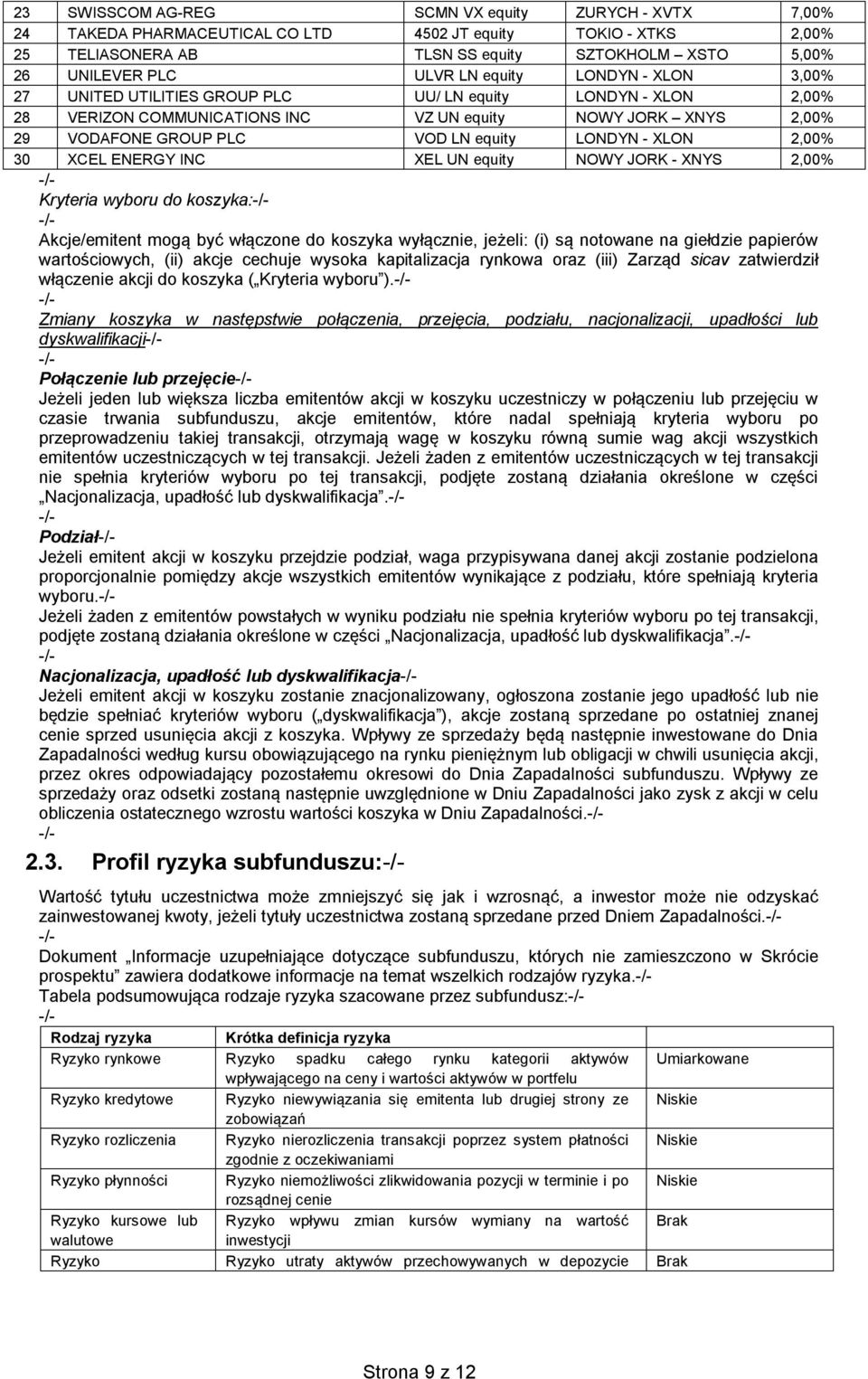 XLON 2,00% 30 XCEL ENERGY INC XEL UN equity NOWY JORK - XNYS 2,00% Kryteria wyboru do koszyka: Akcje/emitent mogą być włączone do koszyka wyłącznie, jeżeli: (i) są notowane na giełdzie papierów