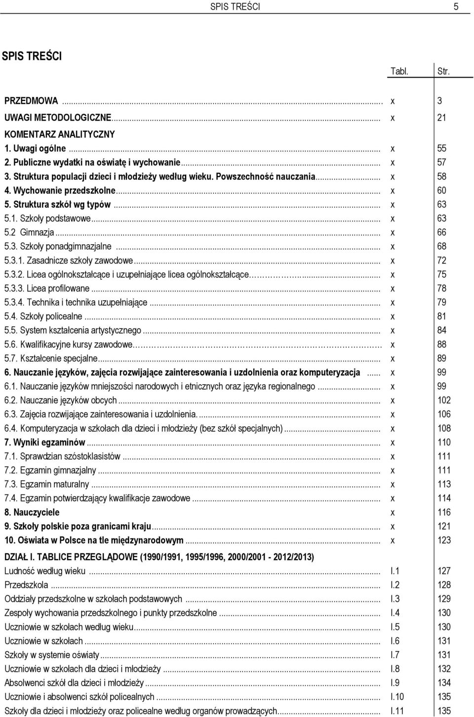 .. x 66 5.3. Szkoły ponadgimnazjalne... x 68 5.3.1. Zasadnicze szkoły zawodowe... x 72 5.3.2. Licea ogólnokształcące i uzupełniające licea ogólnokształcące..... x 75 5.3.3. Licea profilowane... x 78 5.