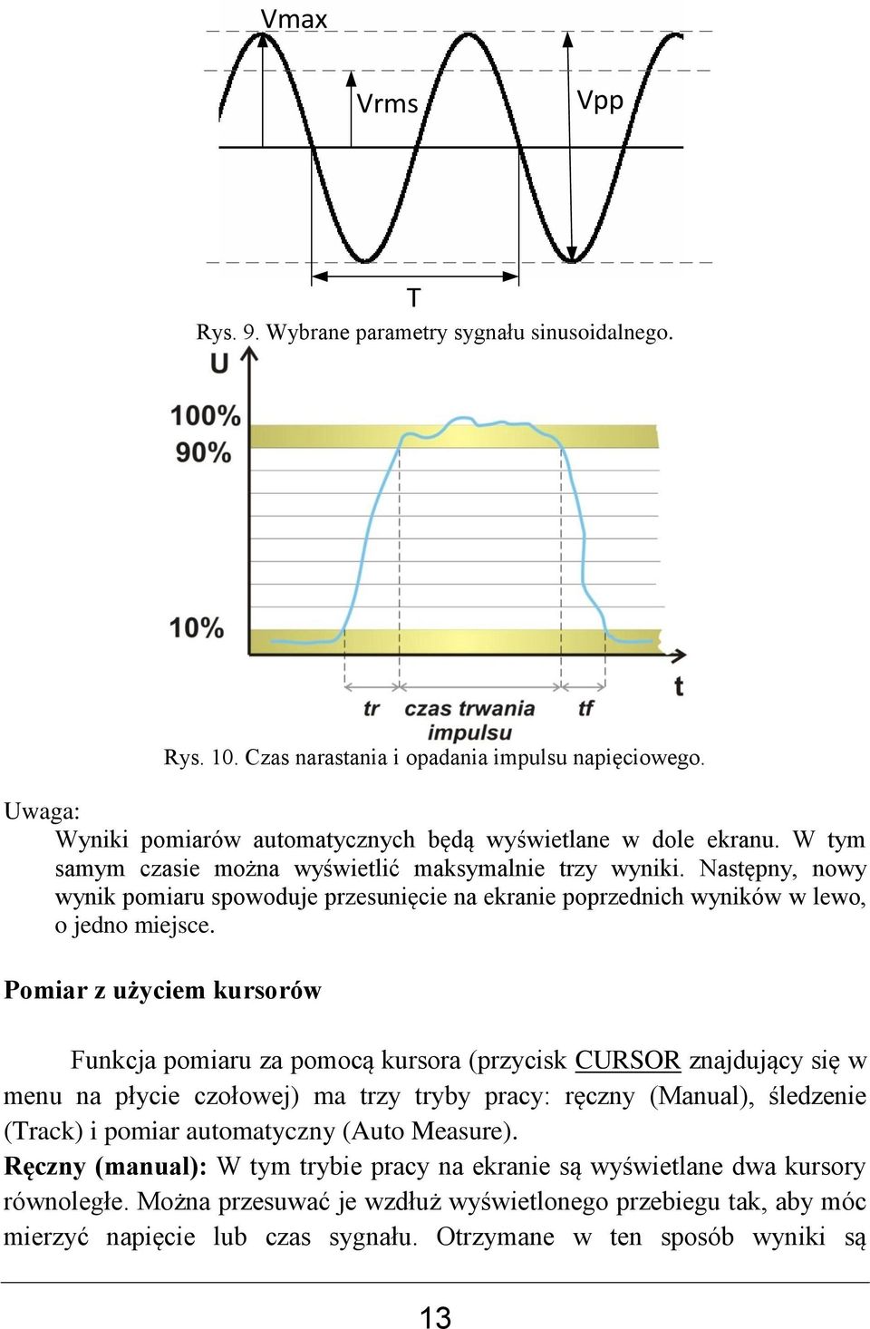 Pomiar z użyciem kursorów Funkcja pomiaru za pomocą kursora (przycisk CURSOR znajdujący się w menu na płycie czołowej) ma trzy tryby pracy: ręczny (Manual), śledzenie (Track) i pomiar automatyczny