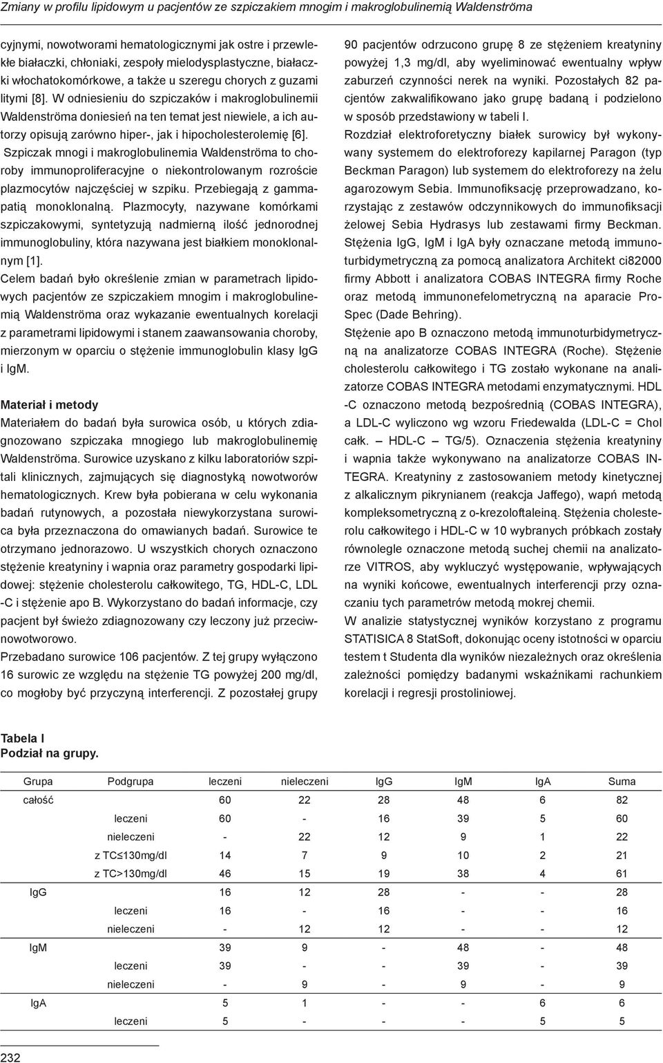 W odniesieniu do szpiczaków i makroglobulinemii Waldenströma doniesień na ten temat jest niewiele, a ich autorzy opisują zarówno hiper-, jak i hipocholesterolemię [6].