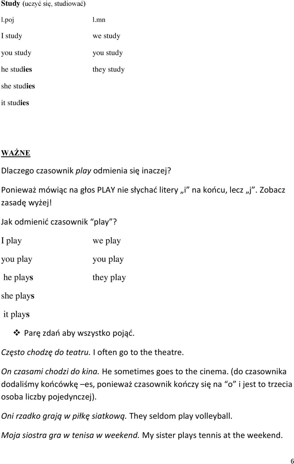 I play you play he plays we play you play they play she plays it plays Parę zdao aby wszystko pojąd. Często chodzę do teatru. I often go to the theatre. On czasami chodzi do kina.