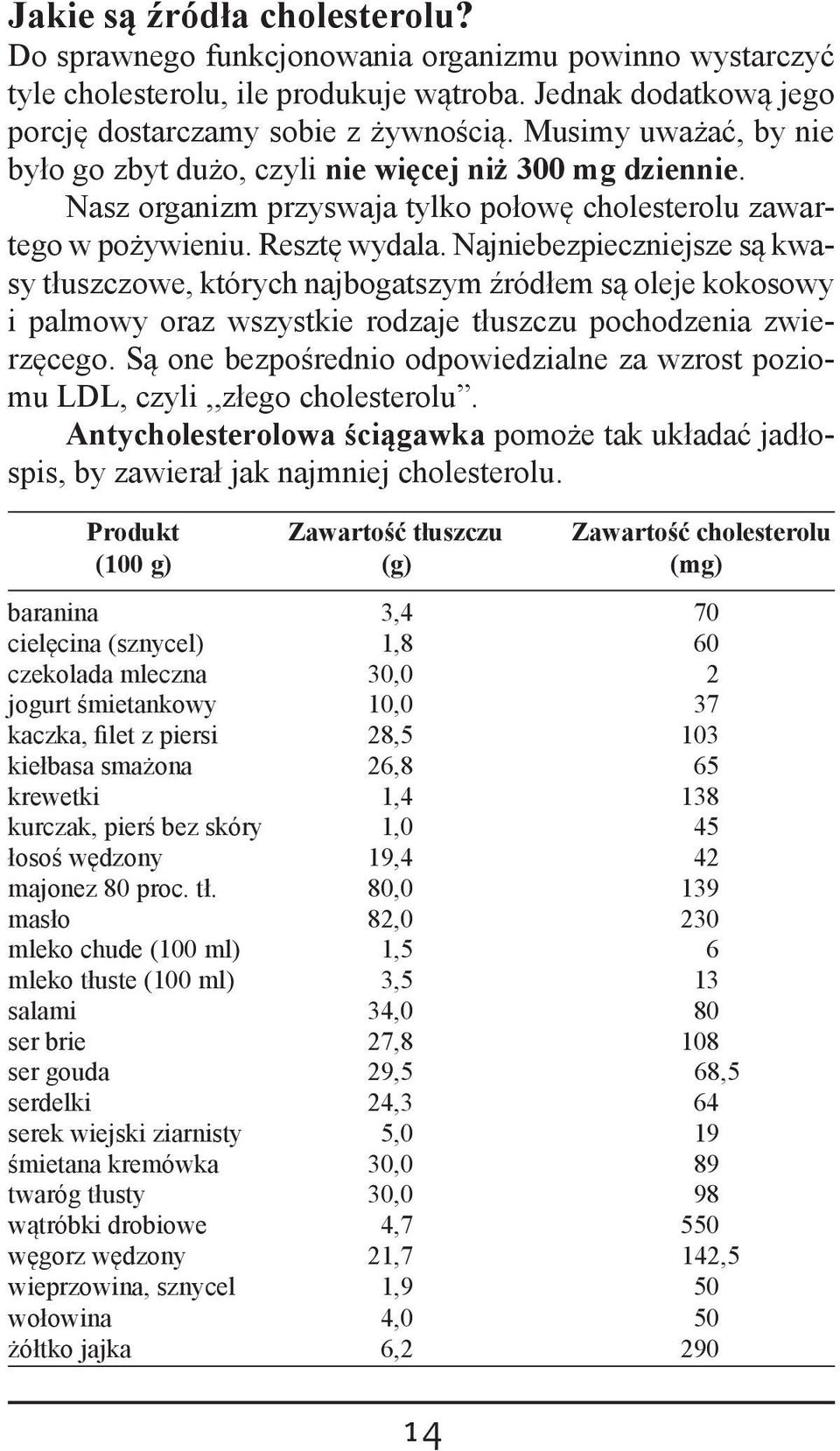 Najniebezpieczniejsze są kwasy tłuszczowe, których najbogatszym źródłem są oleje kokosowy i palmowy oraz wszystkie rodzaje tłuszczu pochodzenia zwierzęcego.