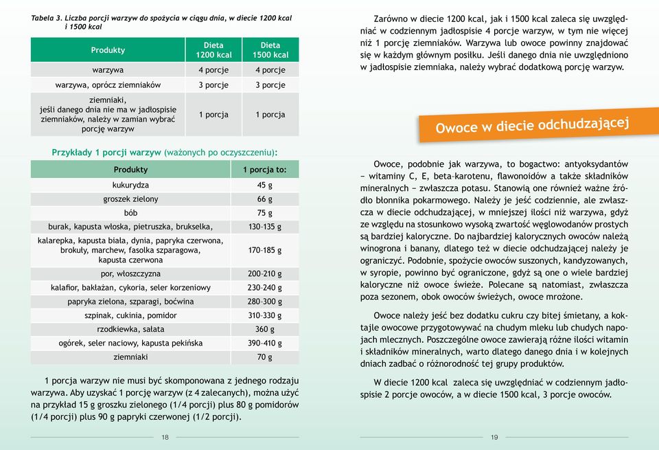 groszek zielony bób ziemniaki 45 g - Owoce, podobnie