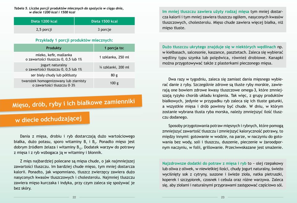 1 i B bez skóry.