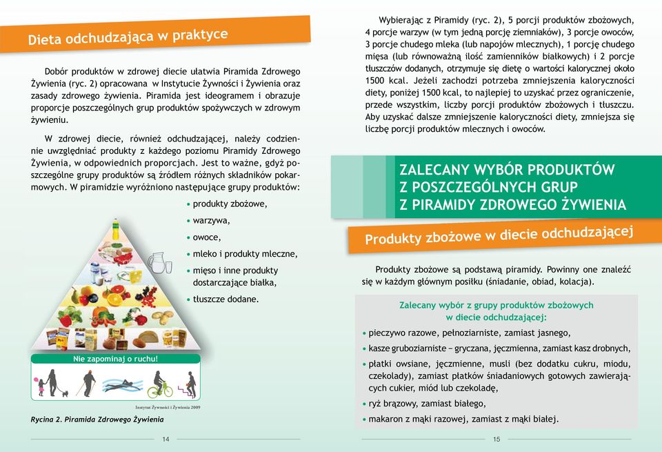 Instytut Żywności i