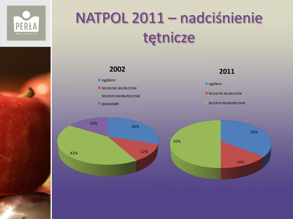 nieskutecznie pozostałe 2011  nieskutecznie