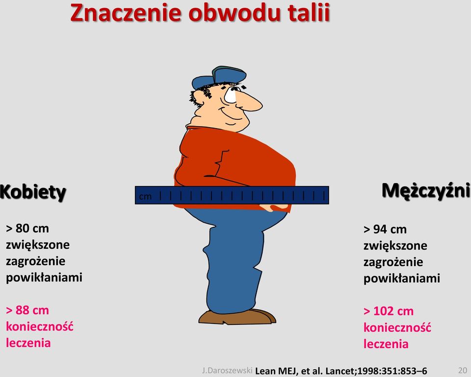 leczenia > 94 cm zwiększone zagrożenie powikłaniami > 102