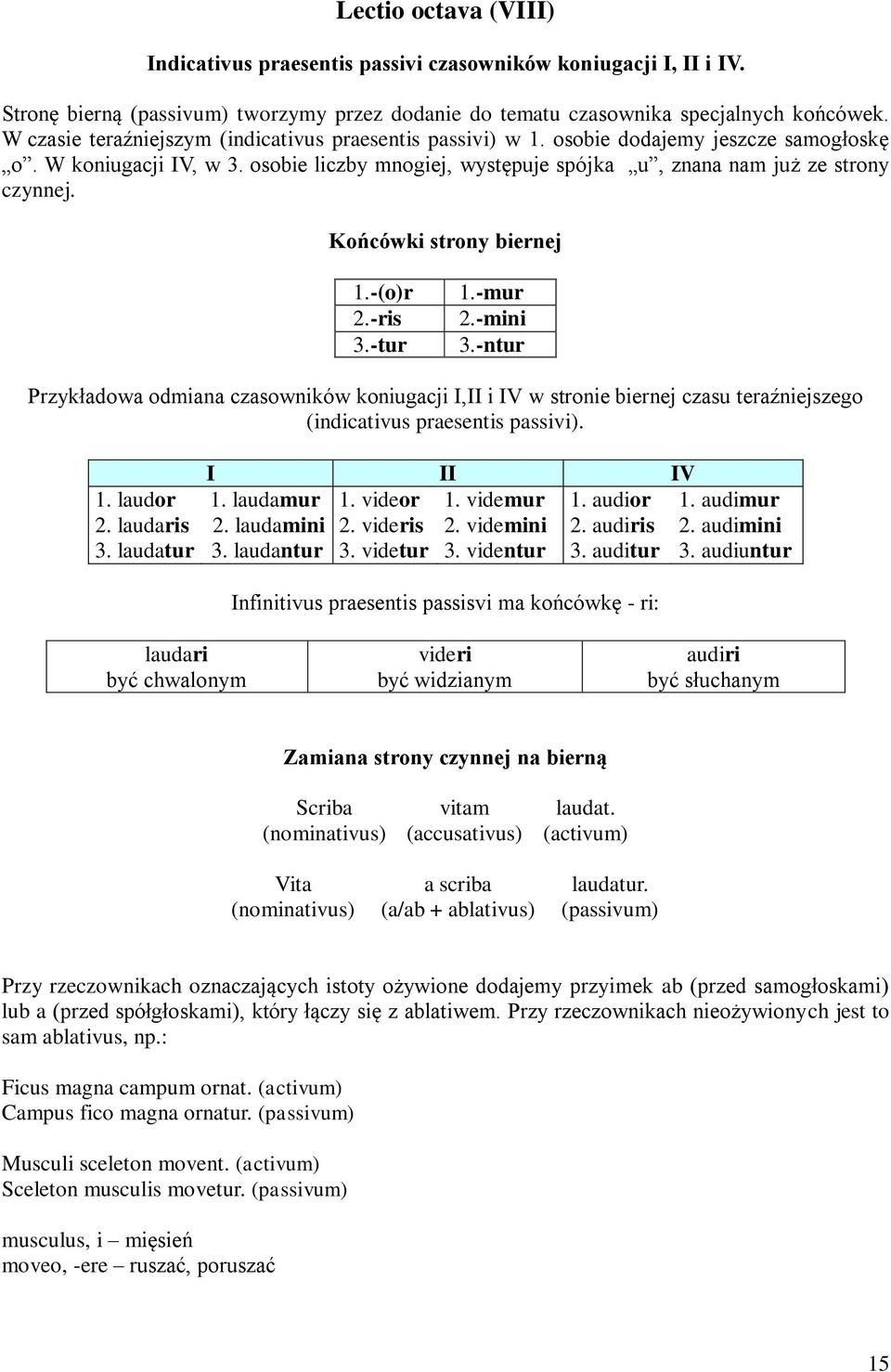 Końcówki strony biernej 1.-(o)r 2.-ris 3.-tur 1.-mur 2.-mini 3.-ntur Przykładowa odmiana czasowników koniugacji I,II i IV w stronie biernej czasu teraźniejszego (indicativus praesentis passivi). 1. laudor 2.