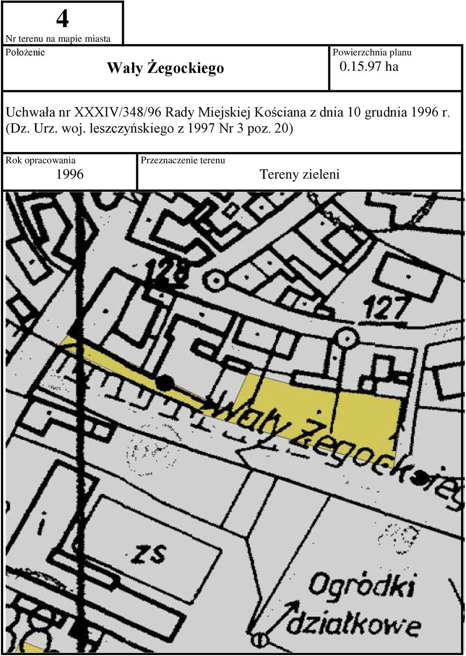 Kościana z dnia 10 grudnia 1996 r. (Dz. Urz.