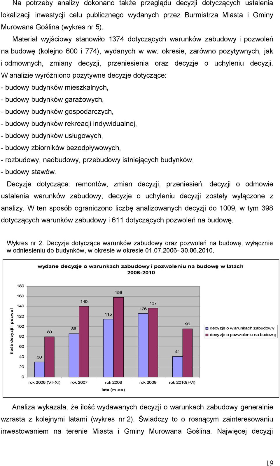 okresie, zarówno pozytywnych, jak i odmownych, zmiany decyzji, przeniesienia oraz decyzje o uchyleniu decyzji.