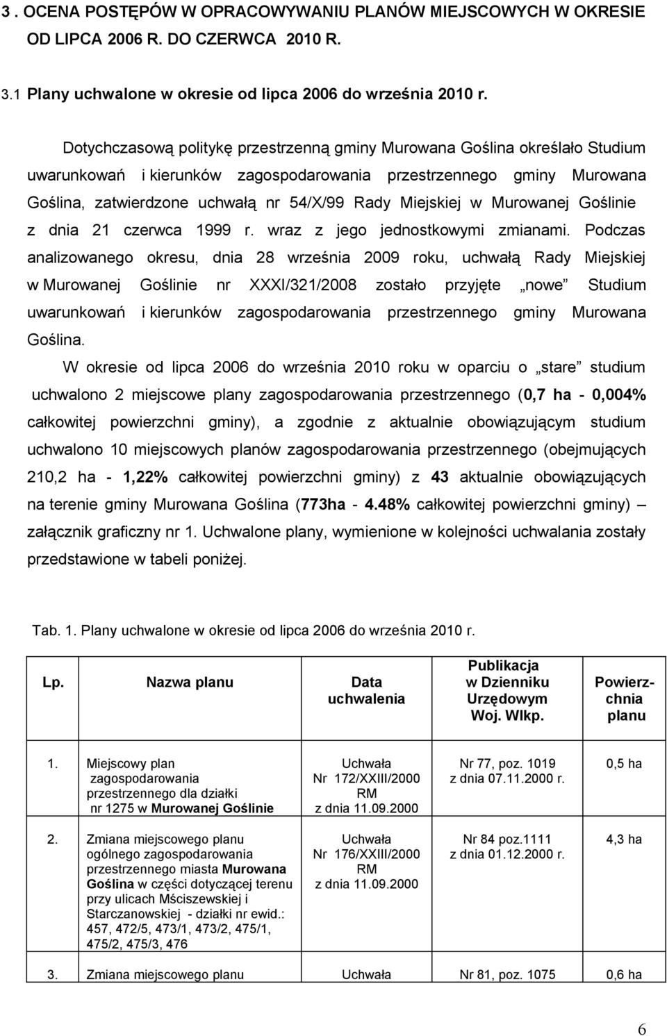Miejskiej w Murowanej Goślinie z dnia 21 czerwca 1999 r. wraz z jego jednostkowymi zmianami.