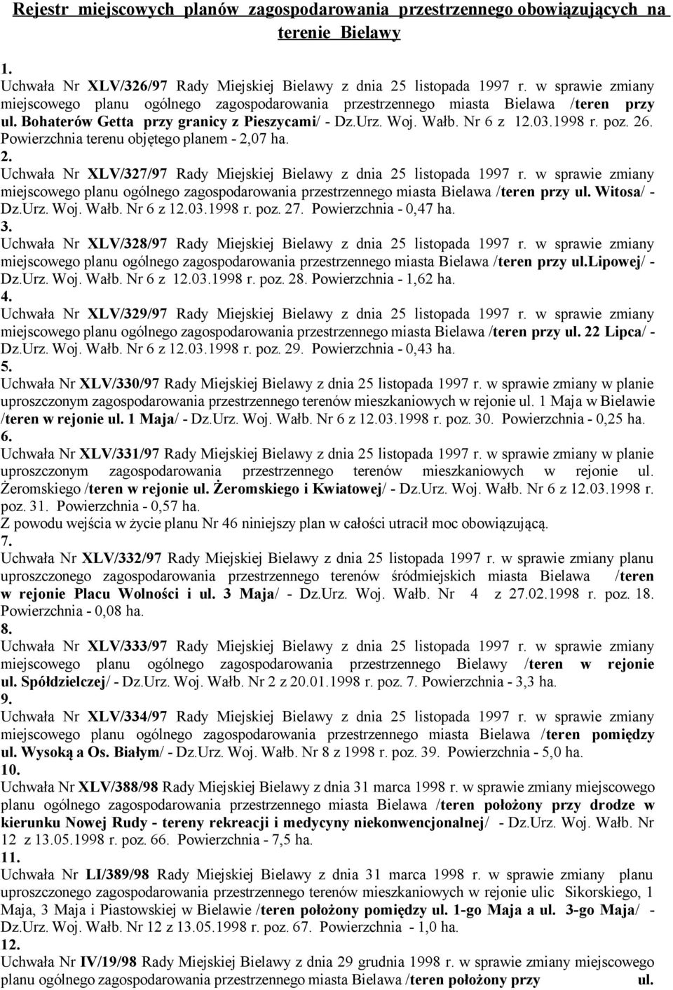 Powierzchnia terenu objętego planem - 2,07 ha. 2. Uchwała Nr XLV/327/97 Rady Miejskiej Bielawy z dnia 25 listopada 1997 r.