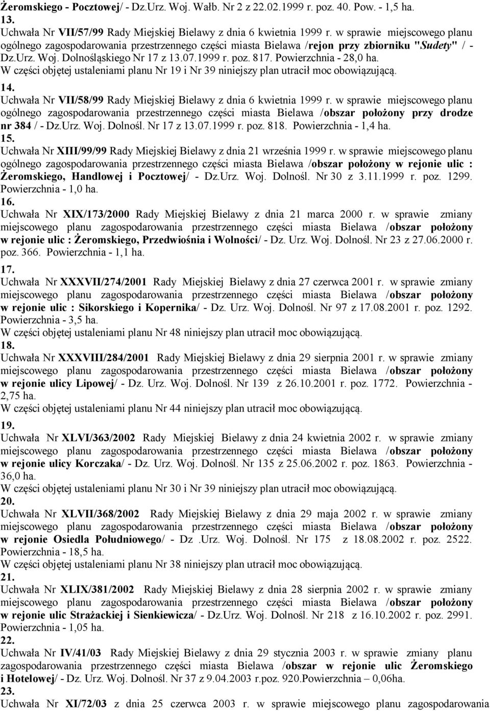 Powierzchnia - 28,0 ha. W części objętej ustaleniami planu Nr 19 i Nr 39 niniejszy plan utracił moc obowiązującą. 14. Uchwała Nr VII/58/99 Rady Miejskiej Bielawy z dnia 6 kwietnia 1999 r.