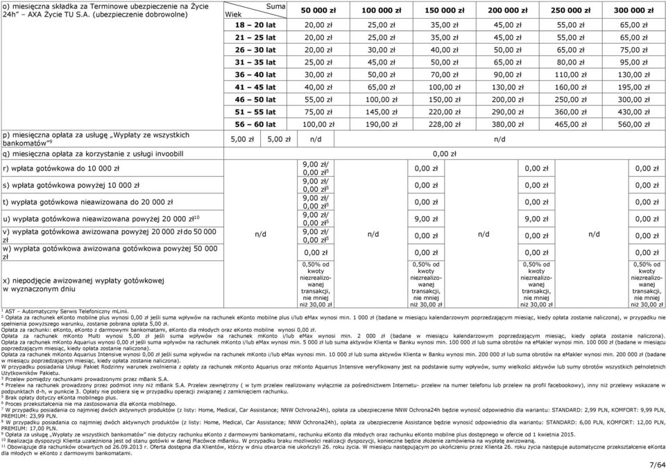 zł 5,00 zł 55,00 zł 65,00 zł 5 lat 5,00 zł 5,00 zł 5,00 zł 55,00 zł 65,00 zł 6 0 lat 5 65,00 zł 75,00 zł 5 lat 5,00 zł 5,00 zł 5 65,00 zł 8 95,00 zł 6 0 lat 5 7 9 5 lat 65,00 zł 0 6 95,00 zł 6 50 lat