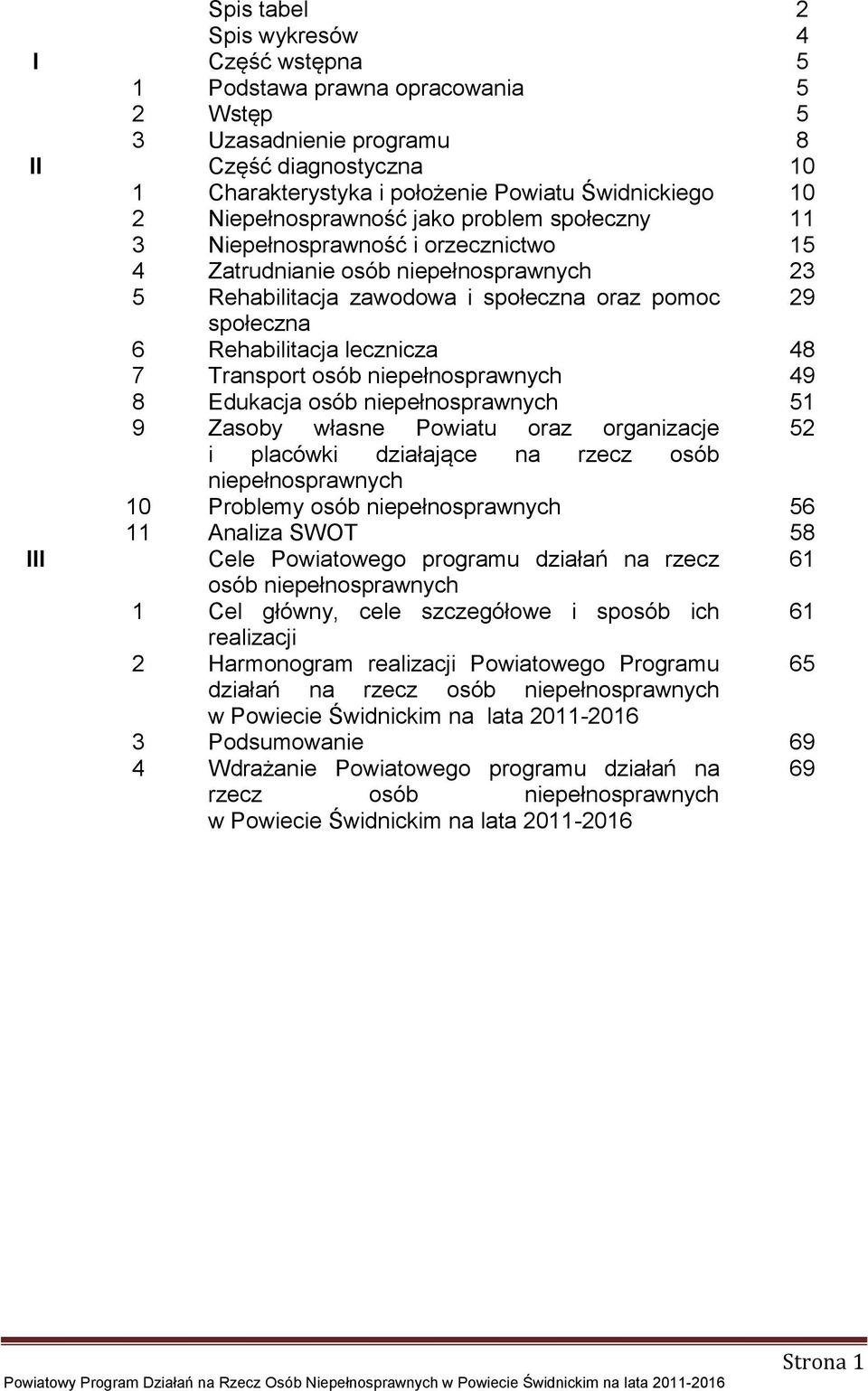 lecznicza 48 7 Transport osób niepełnosprawnych 49 8 Edukacja osób niepełnosprawnych 51 9 Zasoby własne Powiatu oraz organizacje 52 i placówki działające na rzecz osób niepełnosprawnych 10 Problemy