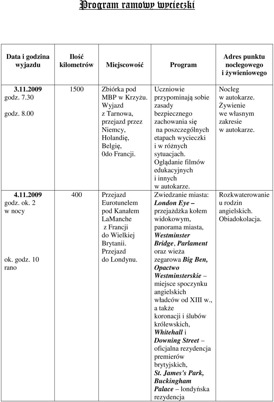 Uczniowie przypominają sobie zasady bezpiecznego zachowania się na poszczególnych etapach wycieczki i w różnych sytuacjach.