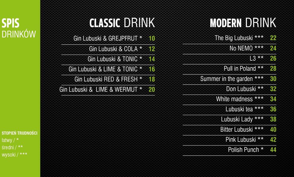 MODERN DRINK The Big Lubuski *** 22 No NEMO *** 24 L3 ** 26 Pull in Poland ** 28 Summer in the garden *** 30 Don Lubuski