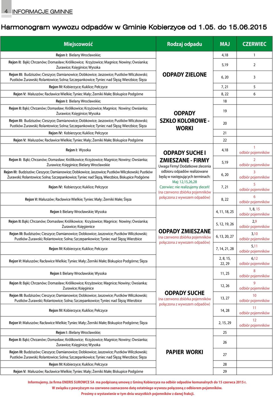 III: Budziszów; Cieszyce; Damianowice; Dobkowice; Jaszowice; Pustków Wilczkowski; Pustków Żurawski; Rolantowice; Solna; Szczepankowice; Tyniec nad Ślęzą; Wierzbice; Ślęza ODPADY ZIELONE 4,18 1 5,19 2