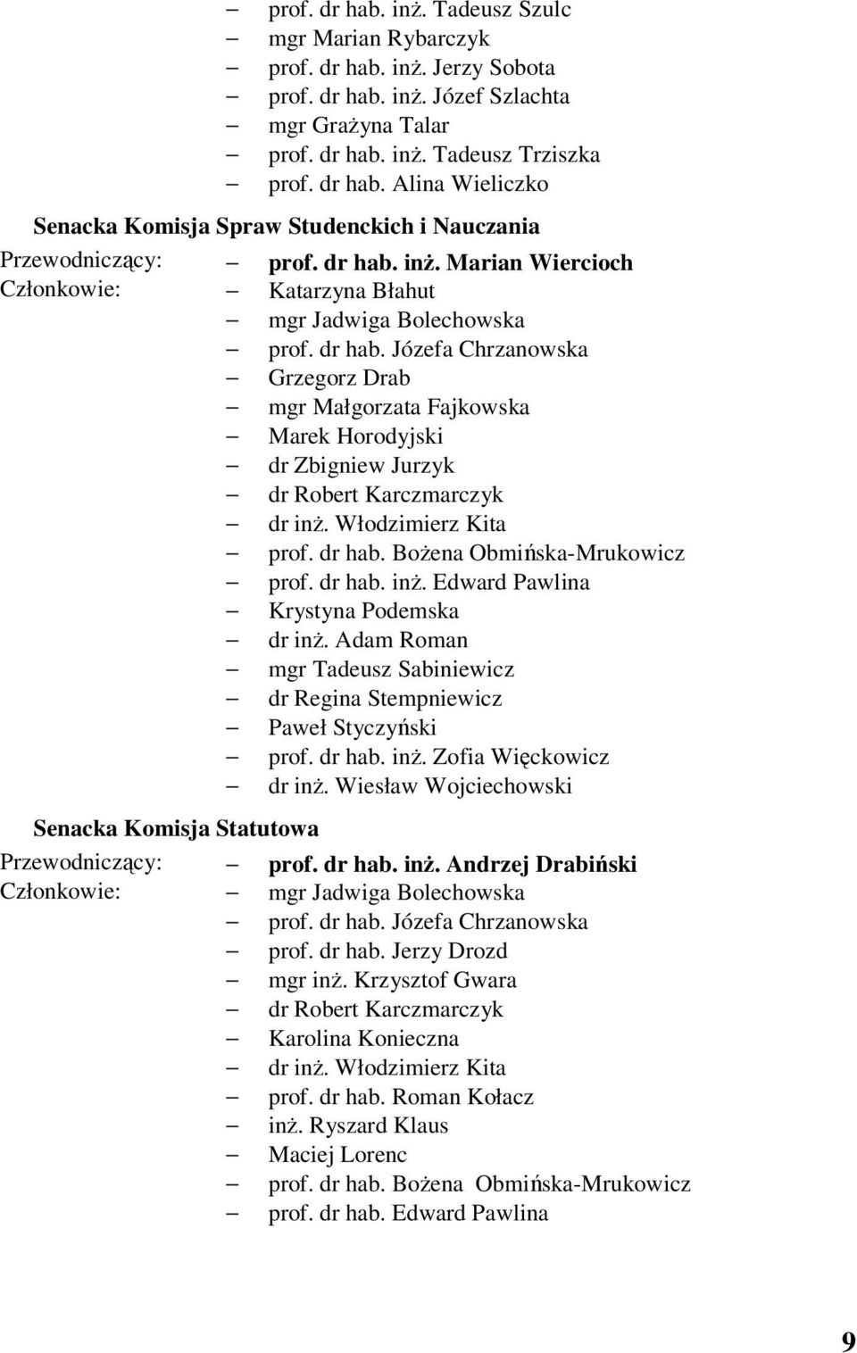 Józefa Chrzanowska Grzegorz Drab mgr Małgorzata Fajkowska Marek Horodyjski dr Zbigniew Jurzyk dr Robert Karczmarczyk dr inż. Włodzimierz Kita prof. dr hab. Bożena Obmińska-Mrukowicz prof. dr hab. inż. Edward Pawlina Krystyna Podemska dr inż.