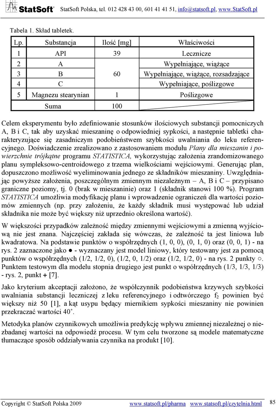 eksperymentu było zdefiniowanie stosunków ilościowych substancji pomocniczych A, B i C, tak aby uzyskać mieszaninę o odpowiedniej sypkości, a następnie tabletki charakteryzujące się zasadniczym