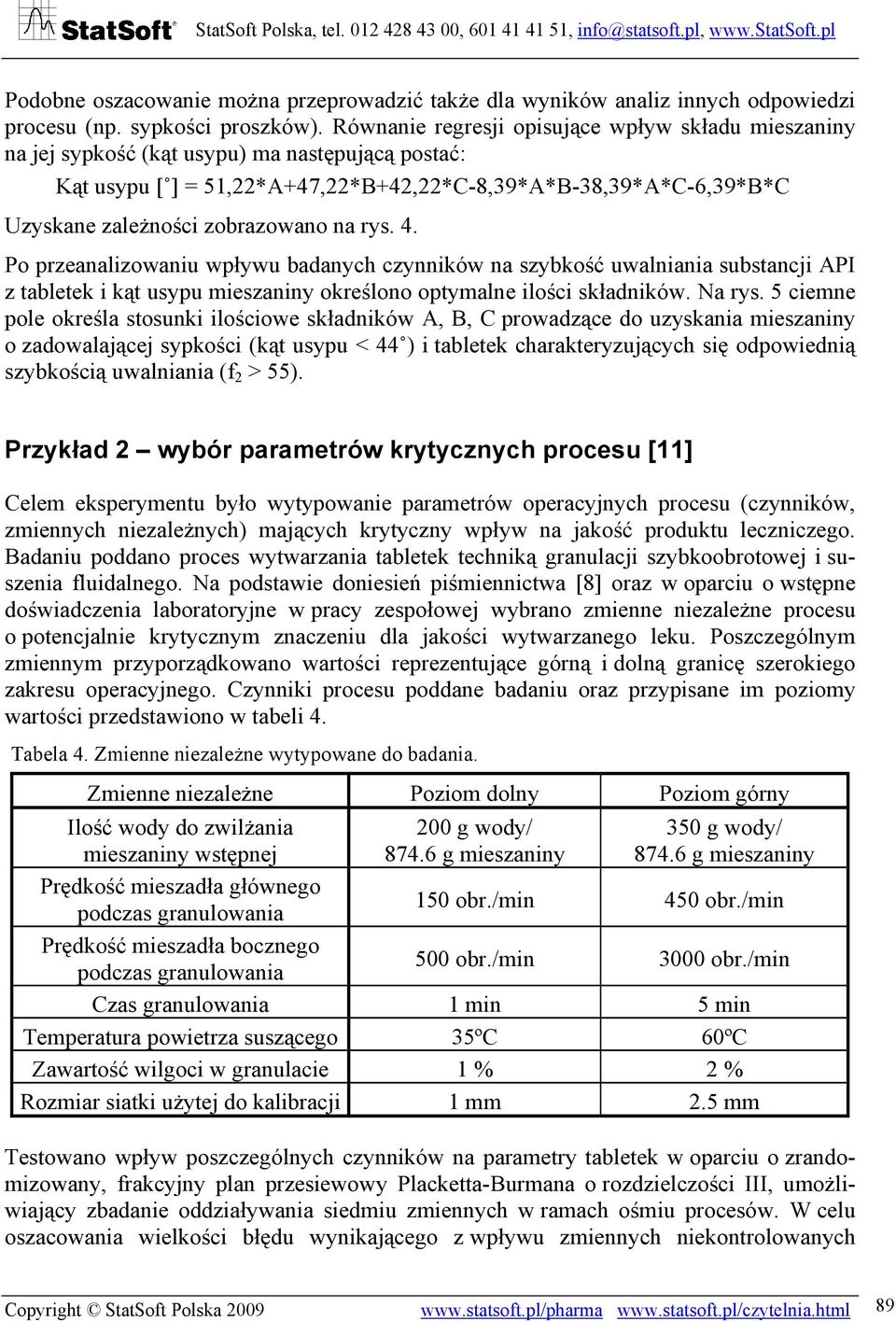 zobrazowano na rys. 4. Po przeanalizowaniu wpływu badanych czynników na szybkość uwalniania substancji API z tabletek i kąt usypu mieszaniny określono optymalne ilości składników. Na rys.