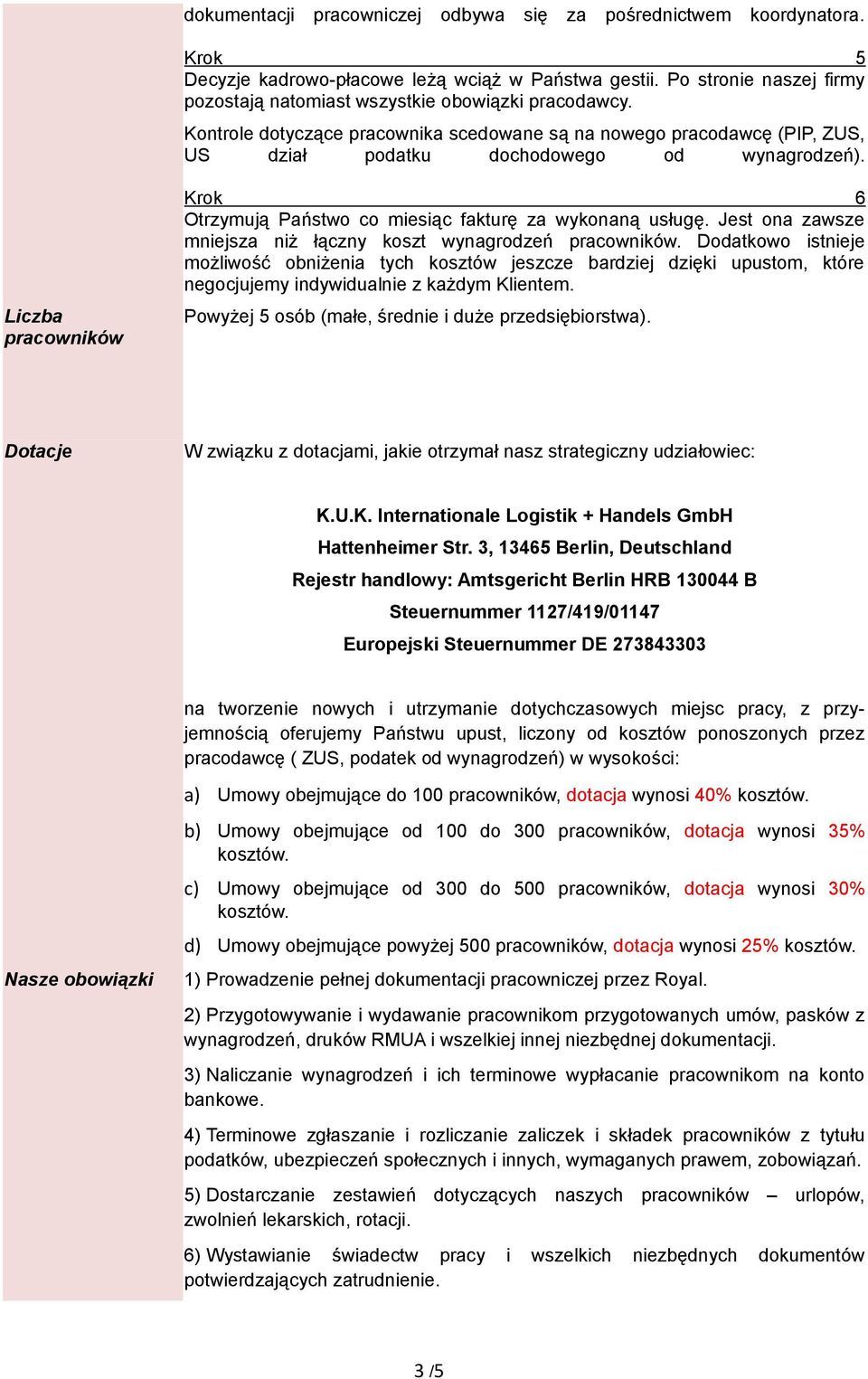 Liczba pracowników Krok 6 Otrzymują Państwo co miesiąc fakturę za wykonaną usługę. Jest ona zawsze mniejsza niż łączny koszt wynagrodzeń pracowników.