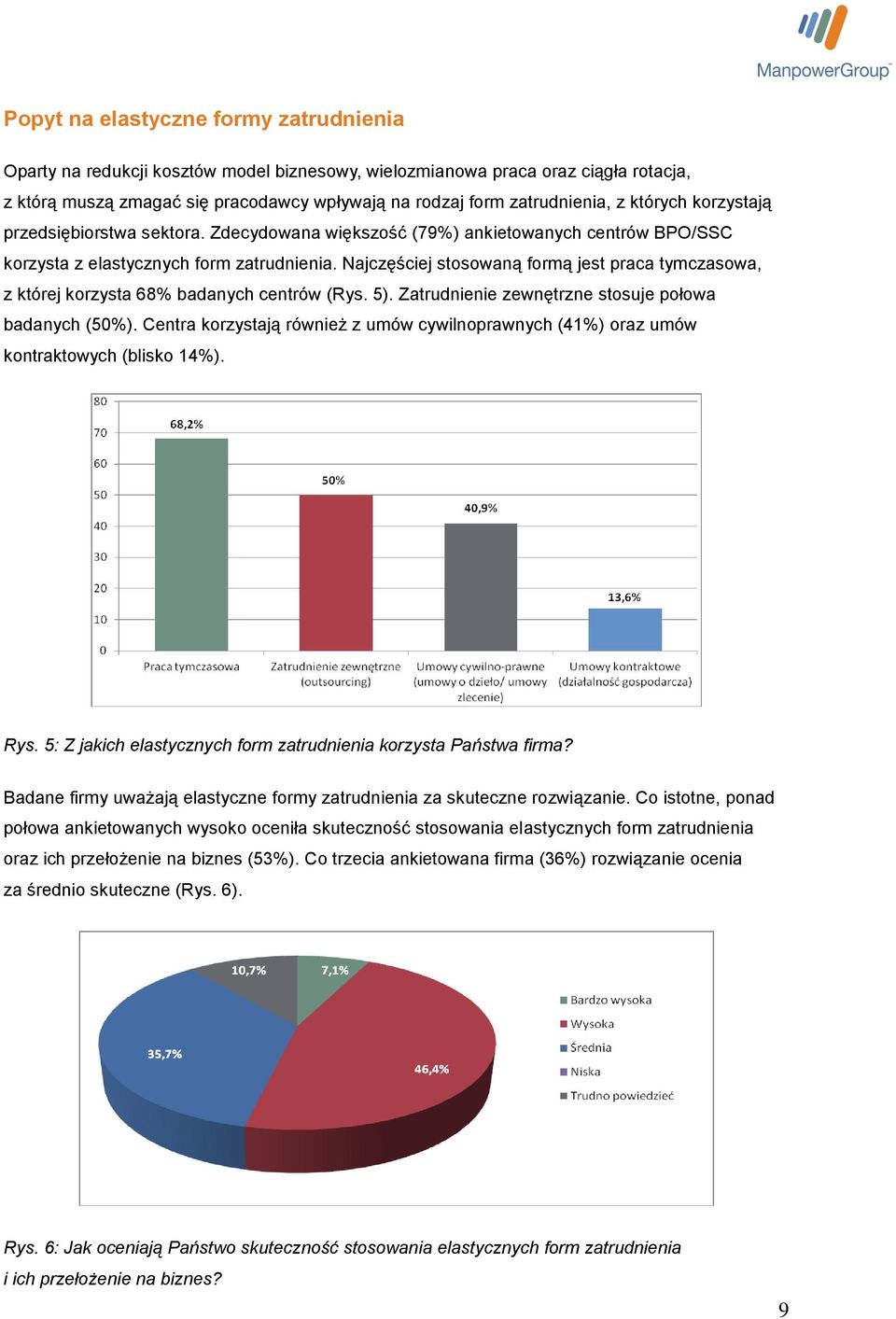 Najczęściej stosowaną formą jest praca tymczasowa, z której korzysta 68% badanych centrów (Rys. 5). Zatrudnienie zewnętrzne stosuje połowa badanych (50%).