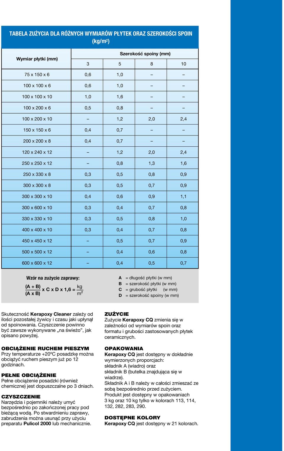 0,9 1,1 300 x 600 x 0,3 0,4 0,7 0,8 330 x 330 x 0,3 0,5 0,8 1,0 400 x 400 x 0,3 0,4 0,7 0,8 450 x 450 x 12 0,5 0,7 0,9 500 x 500 x 12 0,4 0,6 0,8 600 x 600 x 12 0,4 0,5 0,7 Wzór na zużycie zaprawy: