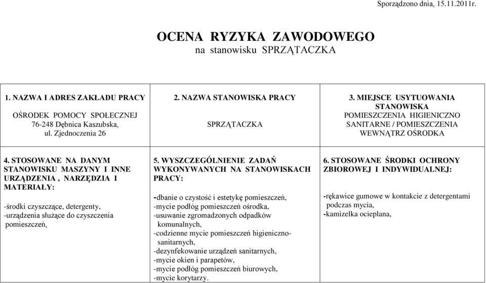 STOSOWANE NA DANYM STANOWISKU MASZYNY I INNE URZĄDZENIA, NARZĘDZIA I MATERIAŁY: -środki czyszczące, detergenty, -urządzenia służące do czyszczenia pomieszczeń, 5.