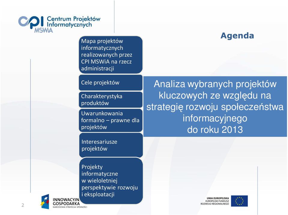 projektów Agenda Analiza wybranych projektów kluczowych ze względu na strategię rozwoju