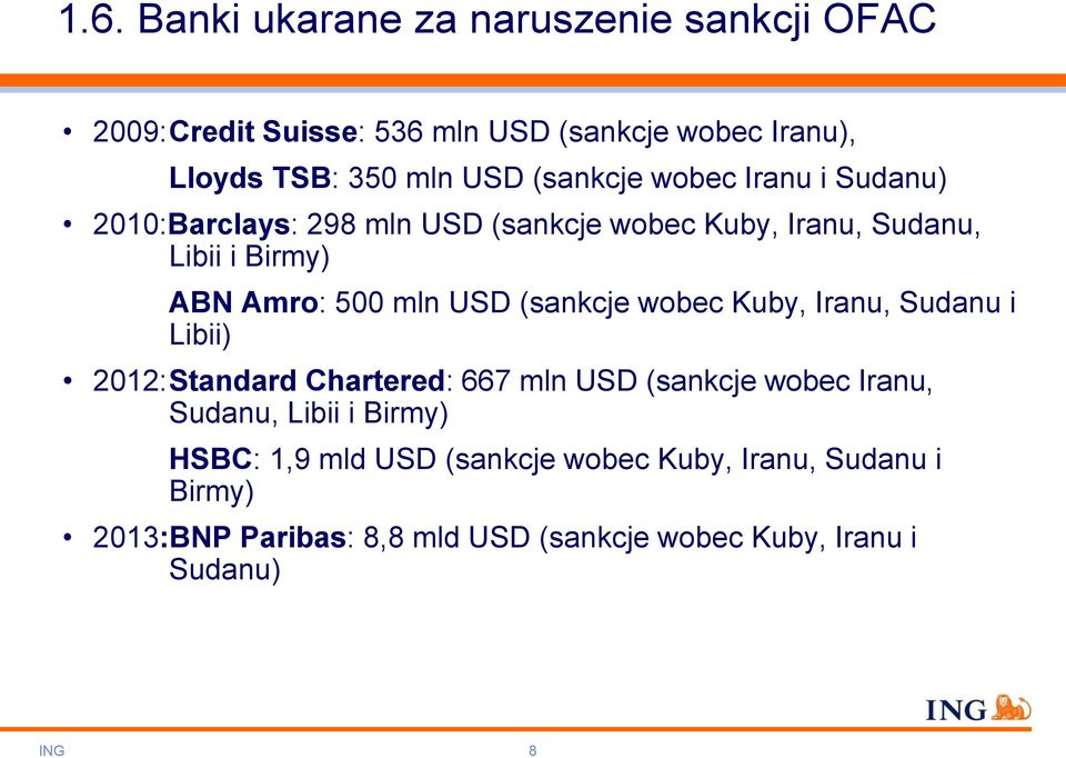USD (sankcje wobec Kuby, Iranu, Sudanu i Libii) 2012: Standard Chartered: 667 mln USD (sankcje wobec Iranu, Sudanu, Libii i